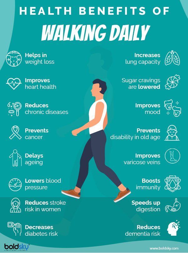Benefits of walking